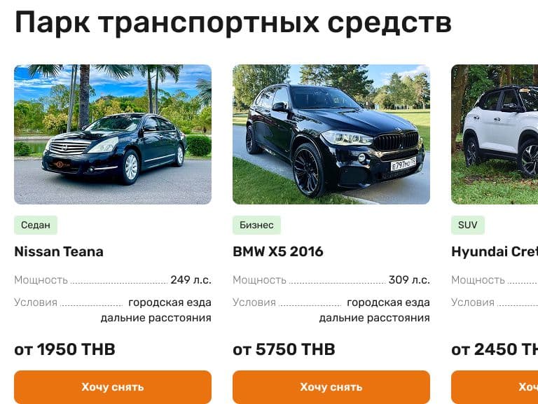 Bitcar
